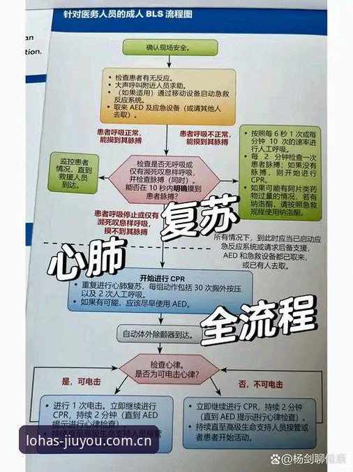九游官方活动乐园 埃里克森心脏警报事件复盘教程:如何在九游平台实时掌握球员健康动态